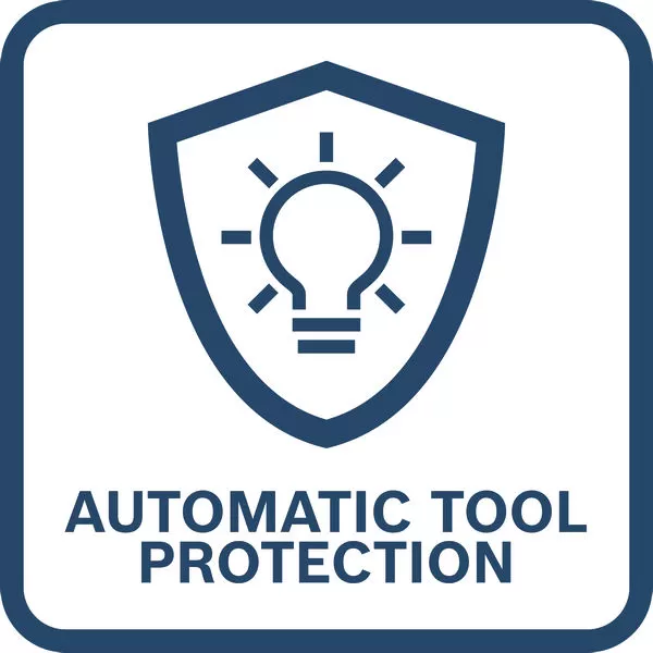 Aku hydraulické nůžky na kabely Bosch GKH 18V-50 Professional solo