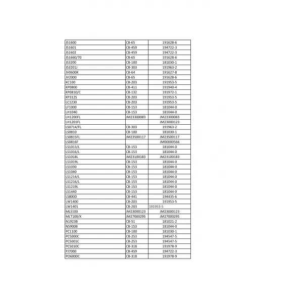 Uhlíky Makita CB-260