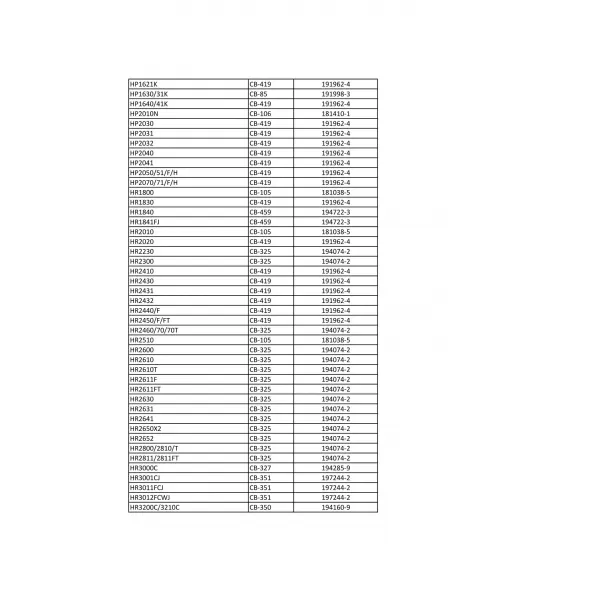 Uhlíky Makita CB-65