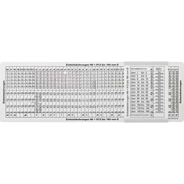 ISO lícovací šoupátko 280x80mm FORMAT