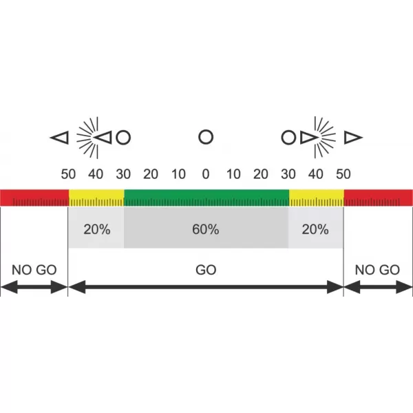 Mikrometr IP65 EWR-i digitální 0-25mm MAHR